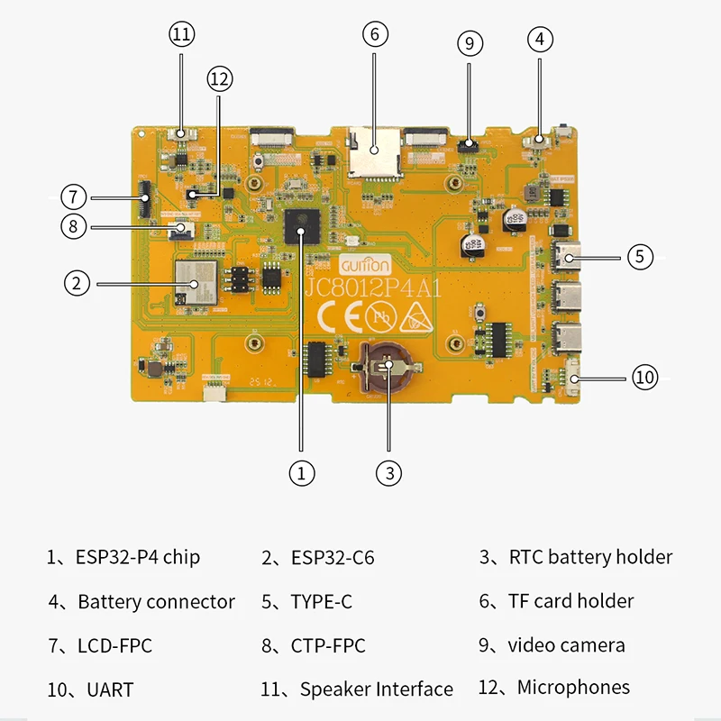 ESP32 P4 10,1 Zoll Entwicklungsboard Display Kapazitive Touch 1280*800 – Bild 4