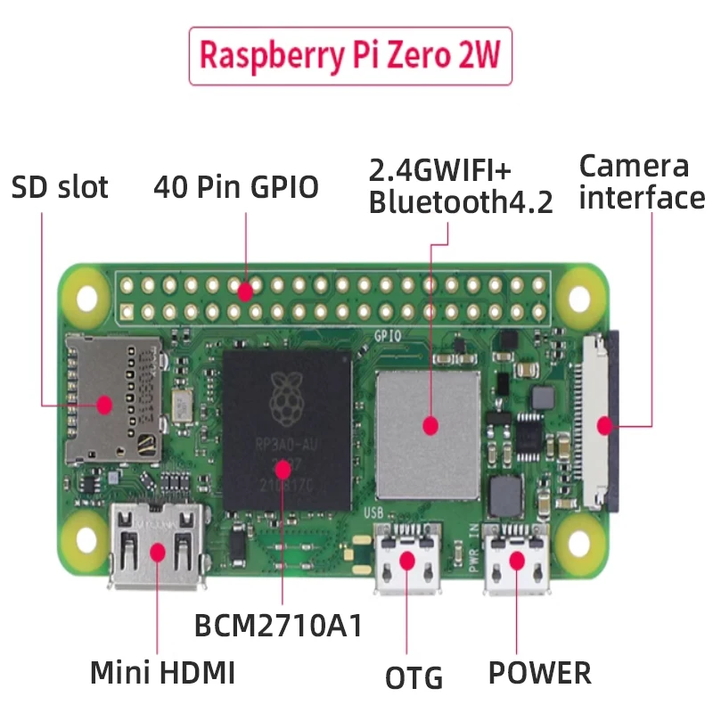 Raspberry Pi Zero 0/W / Raspberry Pi 2W Motherboard Python Learning – Bild 5