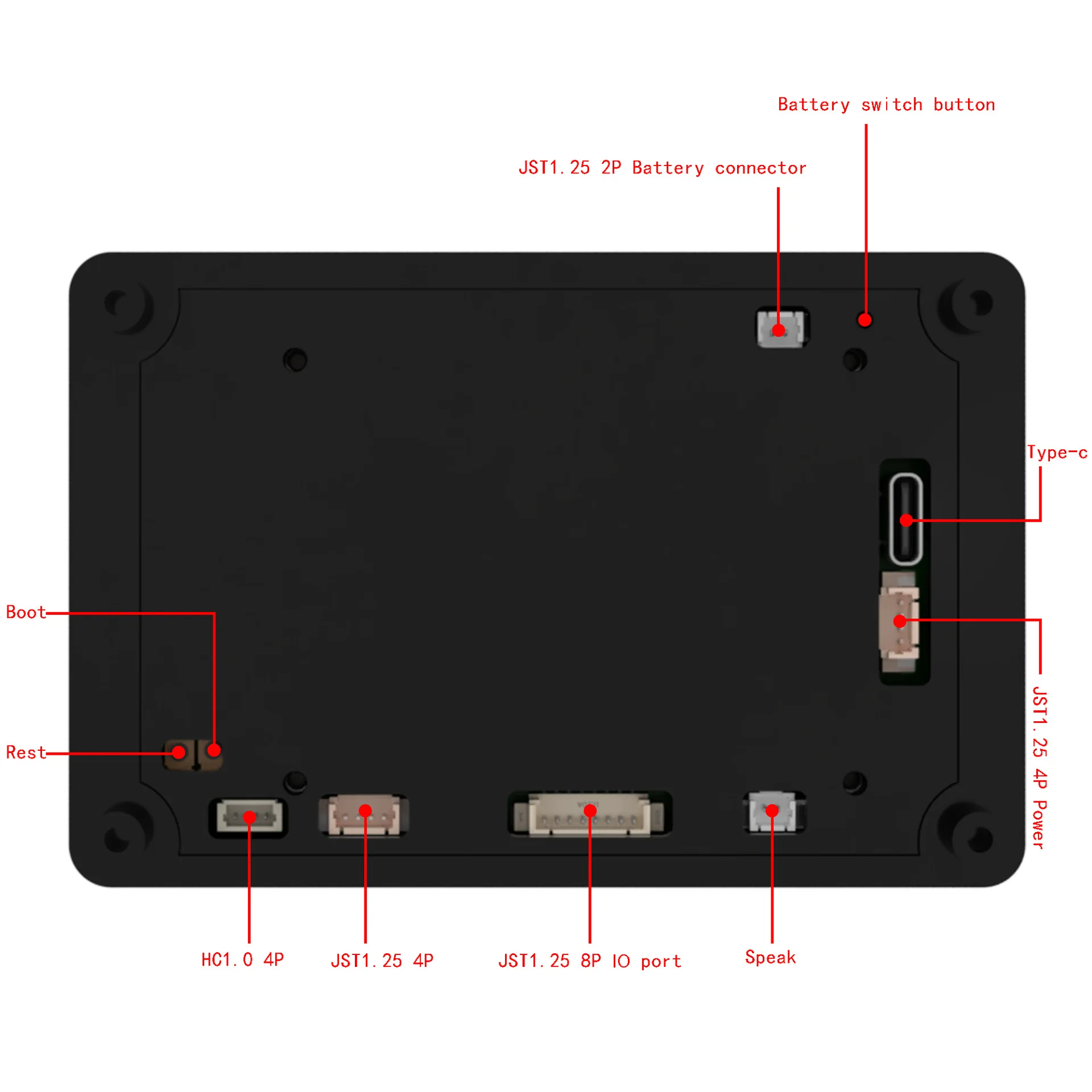 ESP32-S3 Entwicklungsboard mit 3,5-Zoll IPS Kapazitivem Touchscreen – Bild 2