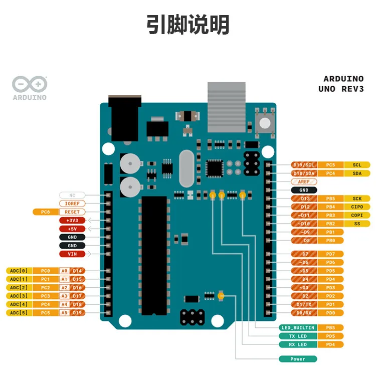Arduino UNO R3 Entwicklungsboard Arduino Mikrocontroller C Sprache – Bild 3