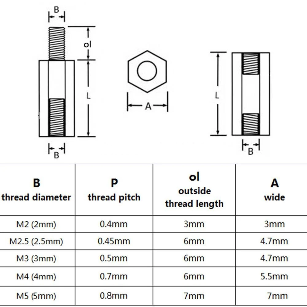 Stecker-Buchse-Abstandshalter aus weißem/schwarzem PCB-Nylon, M2 – Bild 6