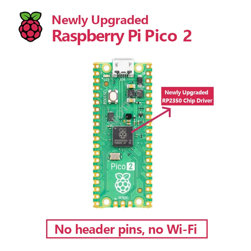 Raspberry Pi Pico/2, Pico mit WLAN-Entwicklungsboard, Pico oder Pico H mit Pin-Header, Unterstützt
