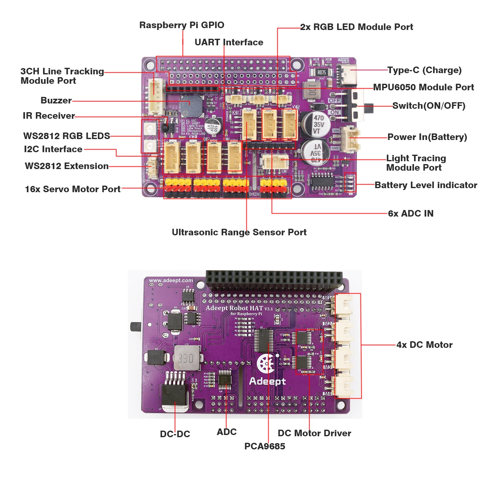 Adeept RaspTank Smart Robot Car Kit für Raspberry Pi 4/3B/3B+ – Bild 6