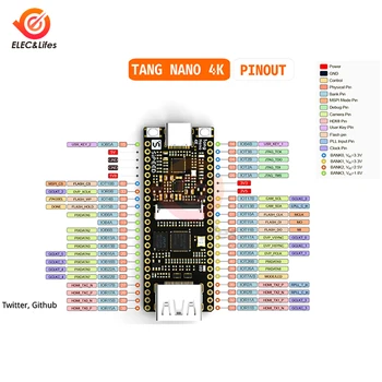 Sipeed Lichee Tang Nano 4K Gowin Minimalist FPGA GoAI Development-ment Board OV2640 HDMI-Kamera