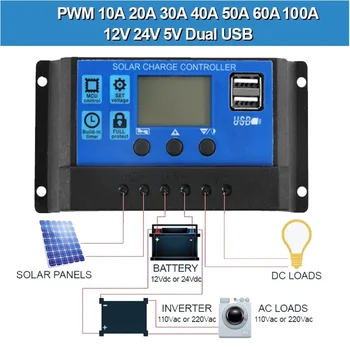 Solarladeregler 12V/24V 10A-100A Automatischer Solarpanel-Controller Regler Universal USB 5V Lade-LCD-Display