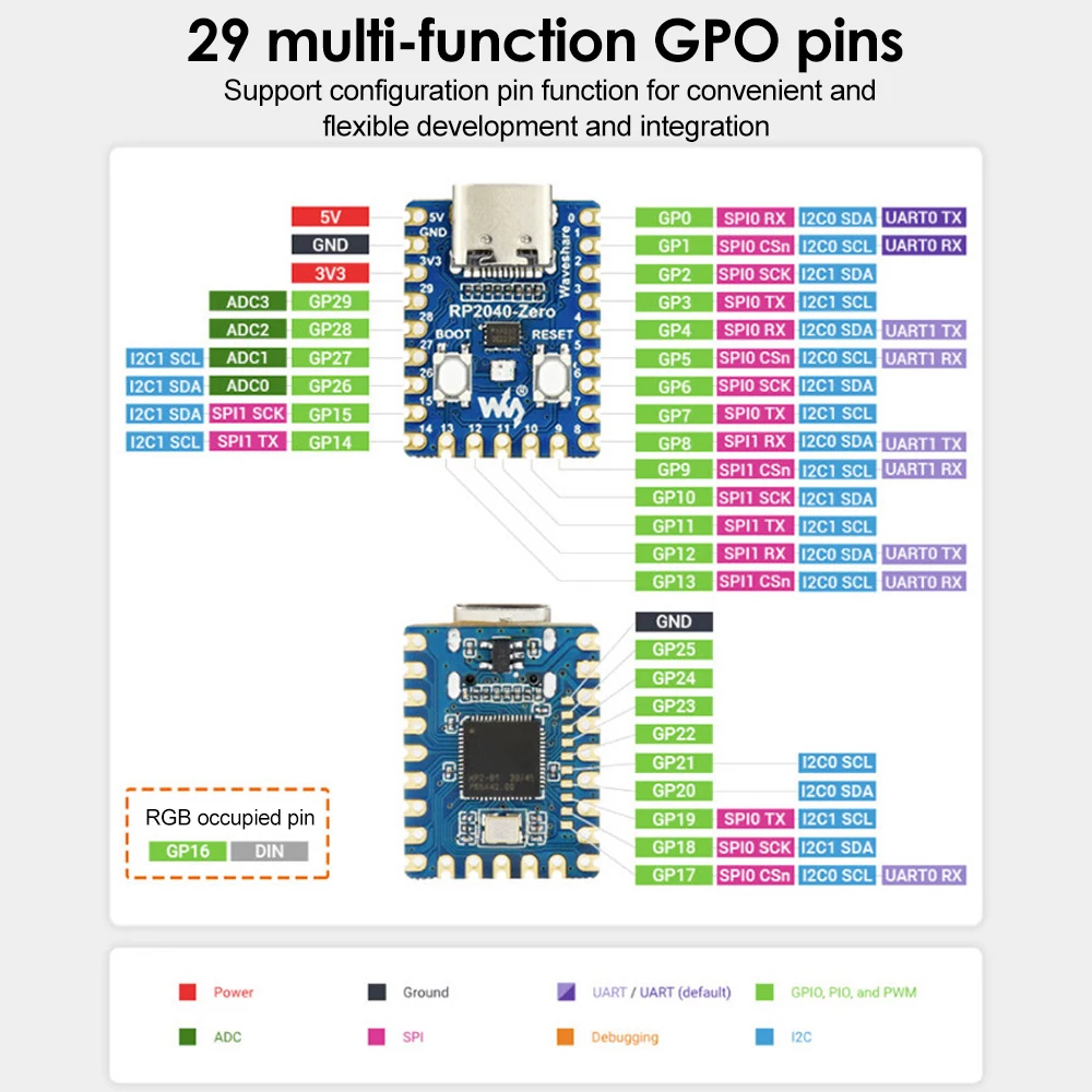 RP2040-Zero RP2040 Für Raspberry Pi Mikrocontroller PICO Entwicklung – Bild 2