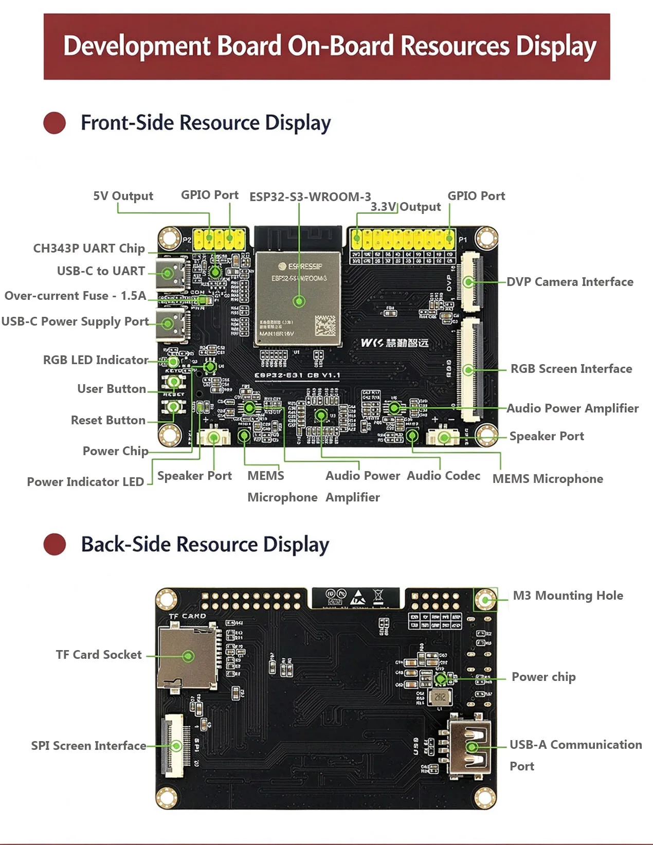 ESP32-S31 Entwicklungsboard mit RGB-Touchscreen, DVP-Kamera – Bild 3