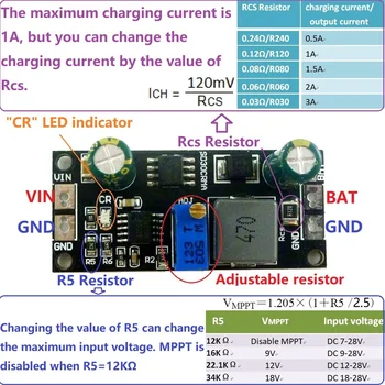 MPPT 1A LiPo Solar-Laderegler-Modul Batterieladung für Arduino Solarpanel-Laderegler Steuermodul 9V 12V 18V