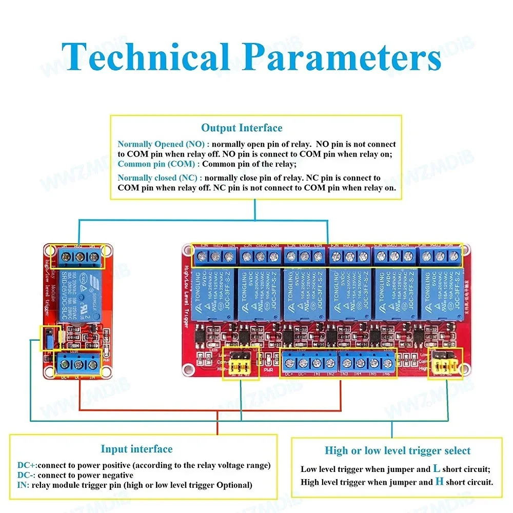 1 2 4 6 8 Kanal 5V 12V 24V Relaismodul Board Shield – Bild 5