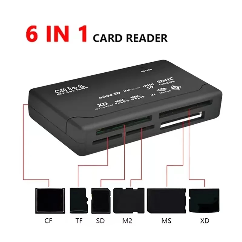 USB 2.0 All-in-One-Mini-Speicherkartenleser, multifunktionaler – Bild 5