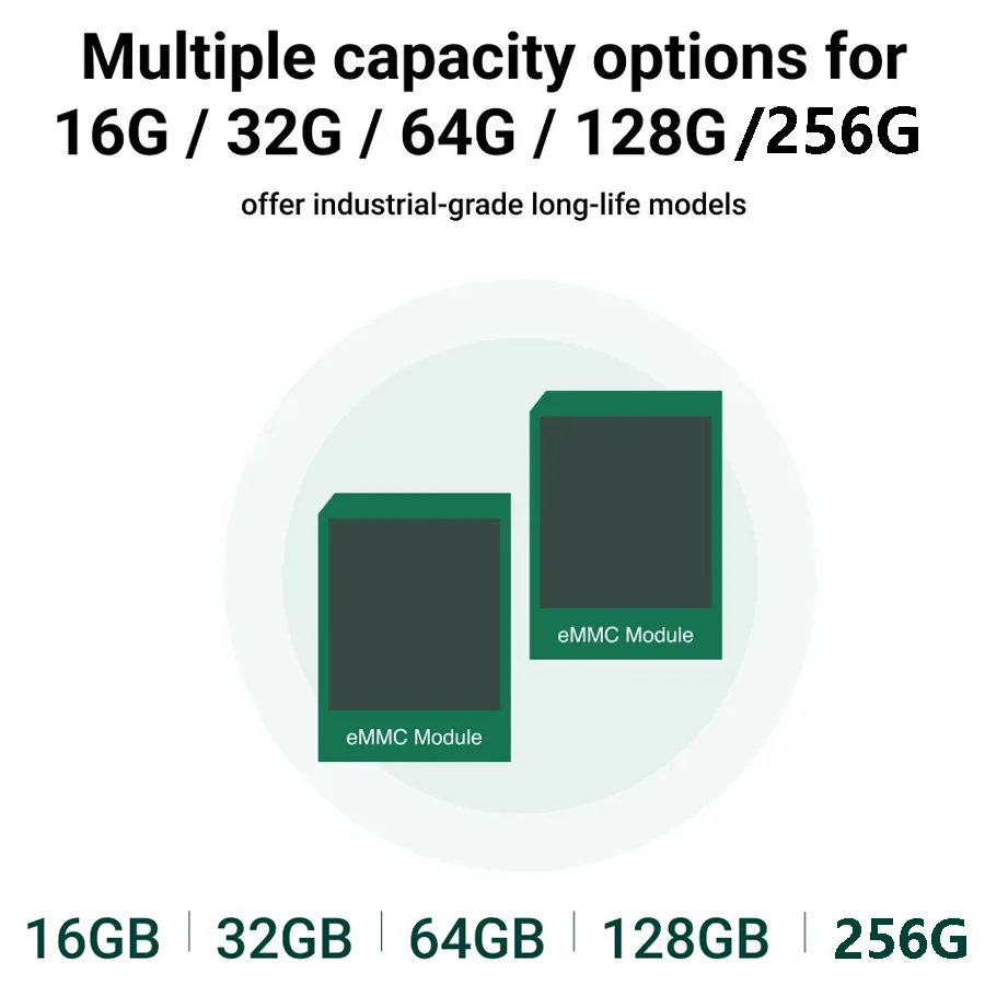 Radxa eMMC-Modul, bis zu 256 GB, kompatibel mit Radxa SBC, steckbare – Bild 5