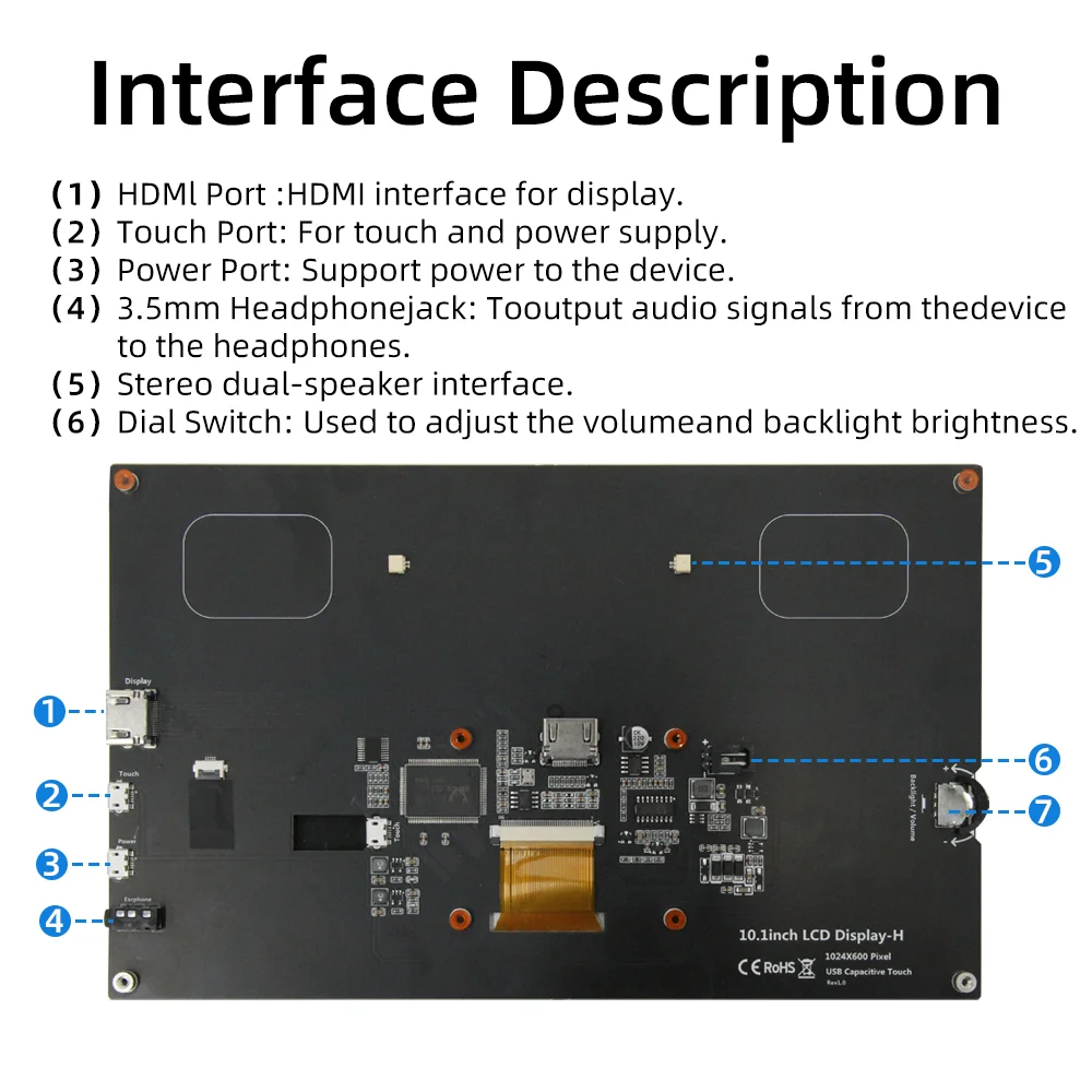 IUoYoMon Raspberry Pi Bildschirm 10,1 Zoll Touchscreen 1024*600 – Bild 3