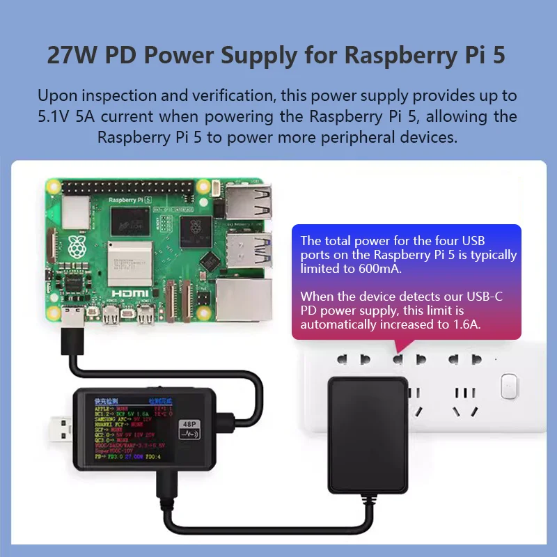 Raspberry Pi 5 5B PD 5V5A USB-C-Netzteil 100-240 VAC 5. Generation – Bild 6