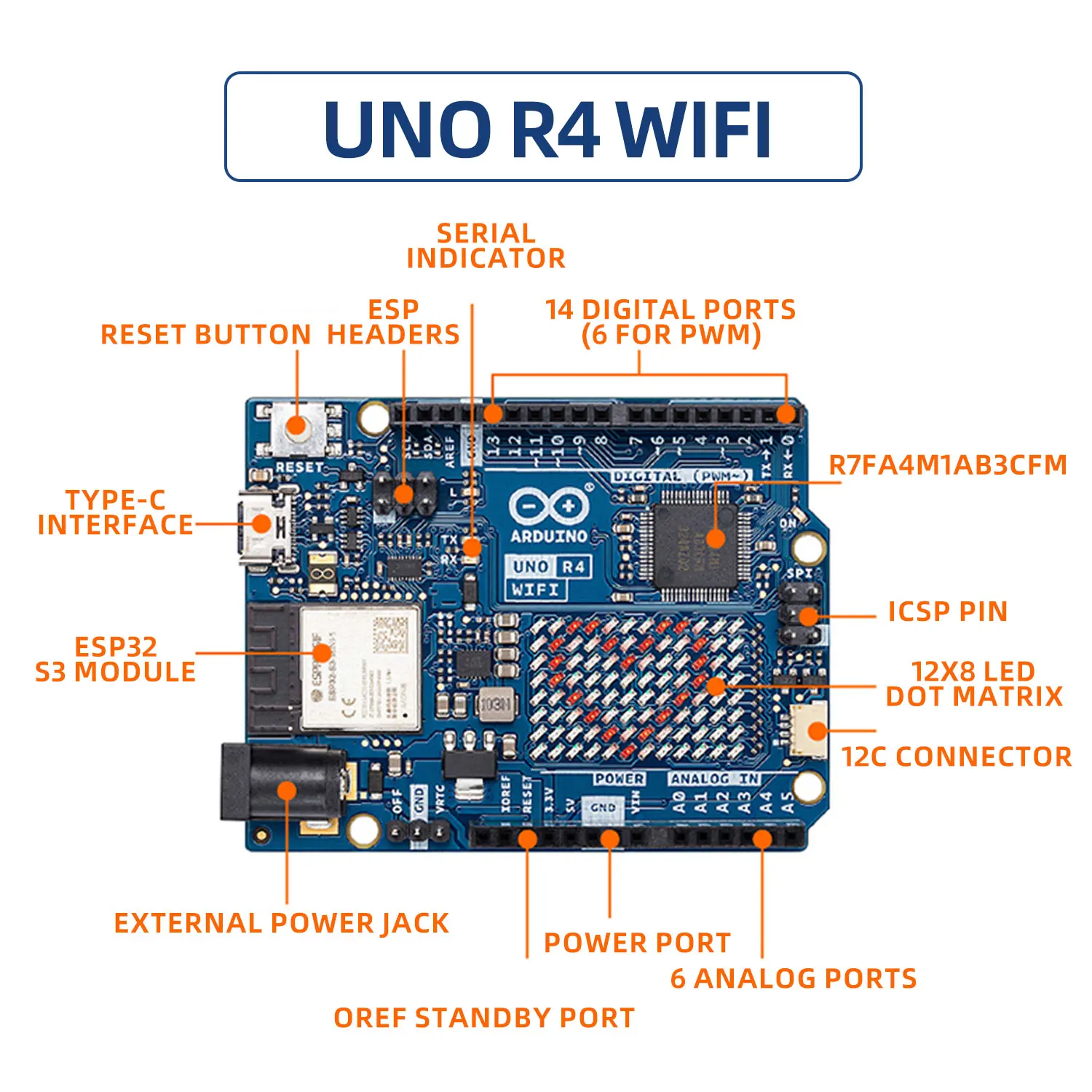 Kidsbits Smart IOT Living Learning Kit + 60 Projekte für Arduino UNO – Bild 3