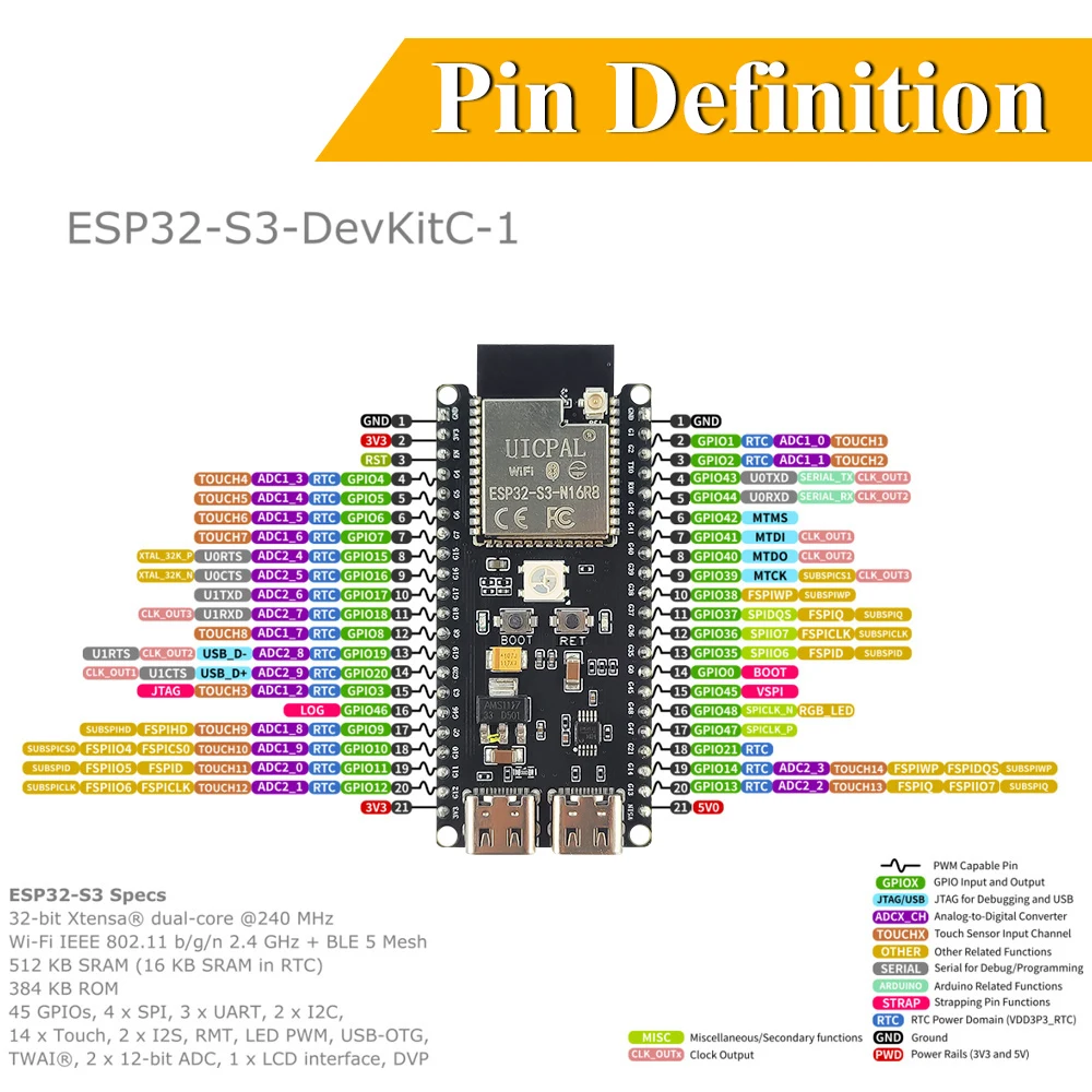 ESP32-S3-DevKitC-1 Entwicklungsboard-Kit mit 2,8 Zoll TFT LCD BT 2.4G – Bild 3