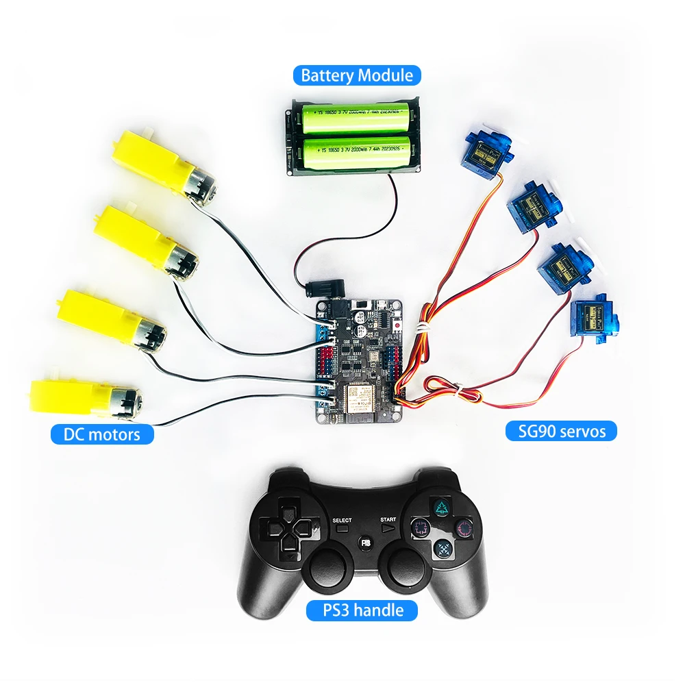Esp32-Entwicklungsplatine, 2,4 g, kabelloses WLAN + Bluetooth – Bild 2