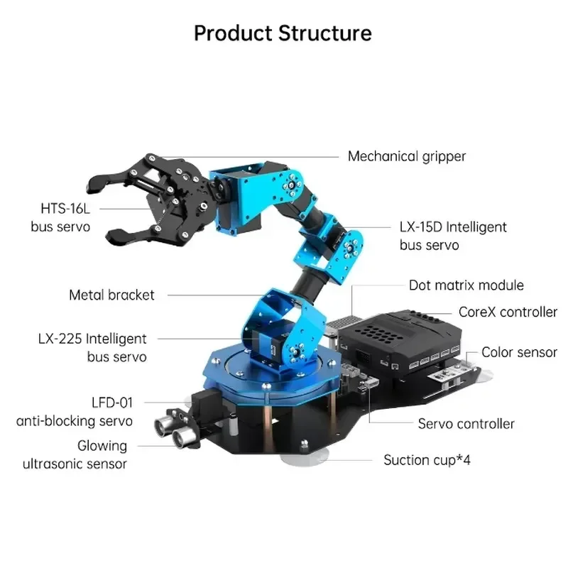 Hiwonder xArm2.0 Intelligenter Roboterarm-Bausatz, programmierbar – Bild 3