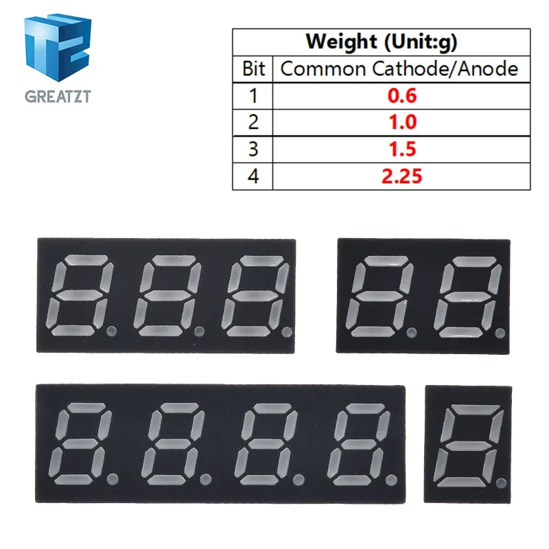 0,56 zoll LED display 7 Segment 1 Bit/2 Bit/3 Bit/4 Bit Digit Rohr Rot – Bild 2