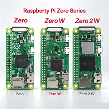 Raspberry Pi Zero 2 Entwicklungsboard Zero 2W-Solder Quad-Core 64-Bit-A53 BLE & WLAN, Optional mit Pin-Header