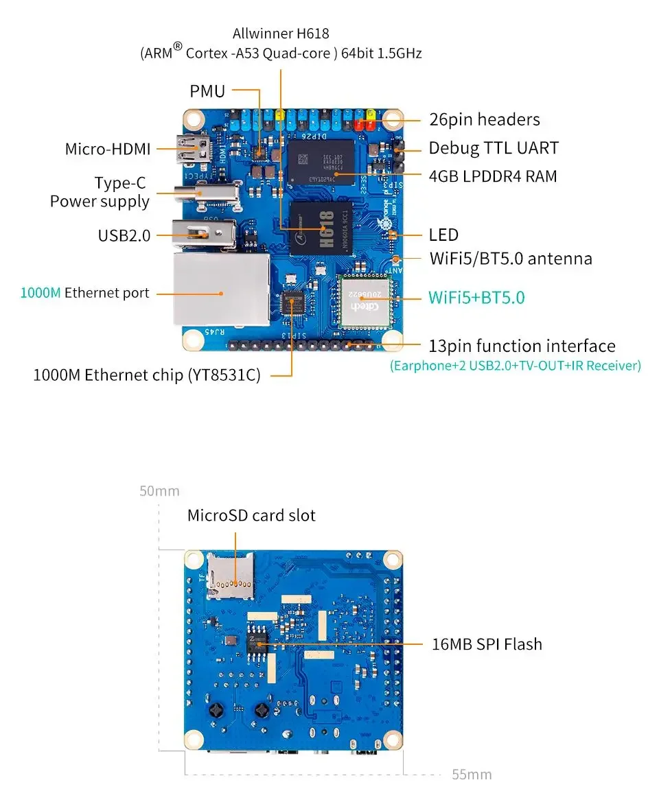 BoaMasM Orange Pi Zero 3 4GB RAM DDR4 Allwinner H618 WLAN Bluetooth – Bild 3