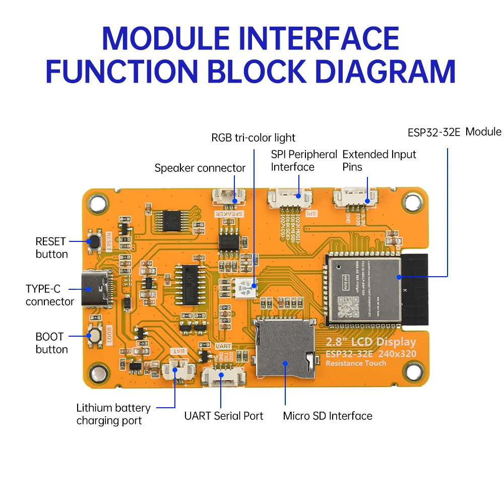 ESP32 LVGL WLAN- und Bluetooth-Entwicklungsboard 2,8 Zoll 240*320 – Bild 5