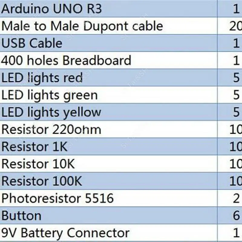 SX Neues und Starter-Kit für UNO R3 Mini Breadboard LED Jumper Wire – Bild 2
