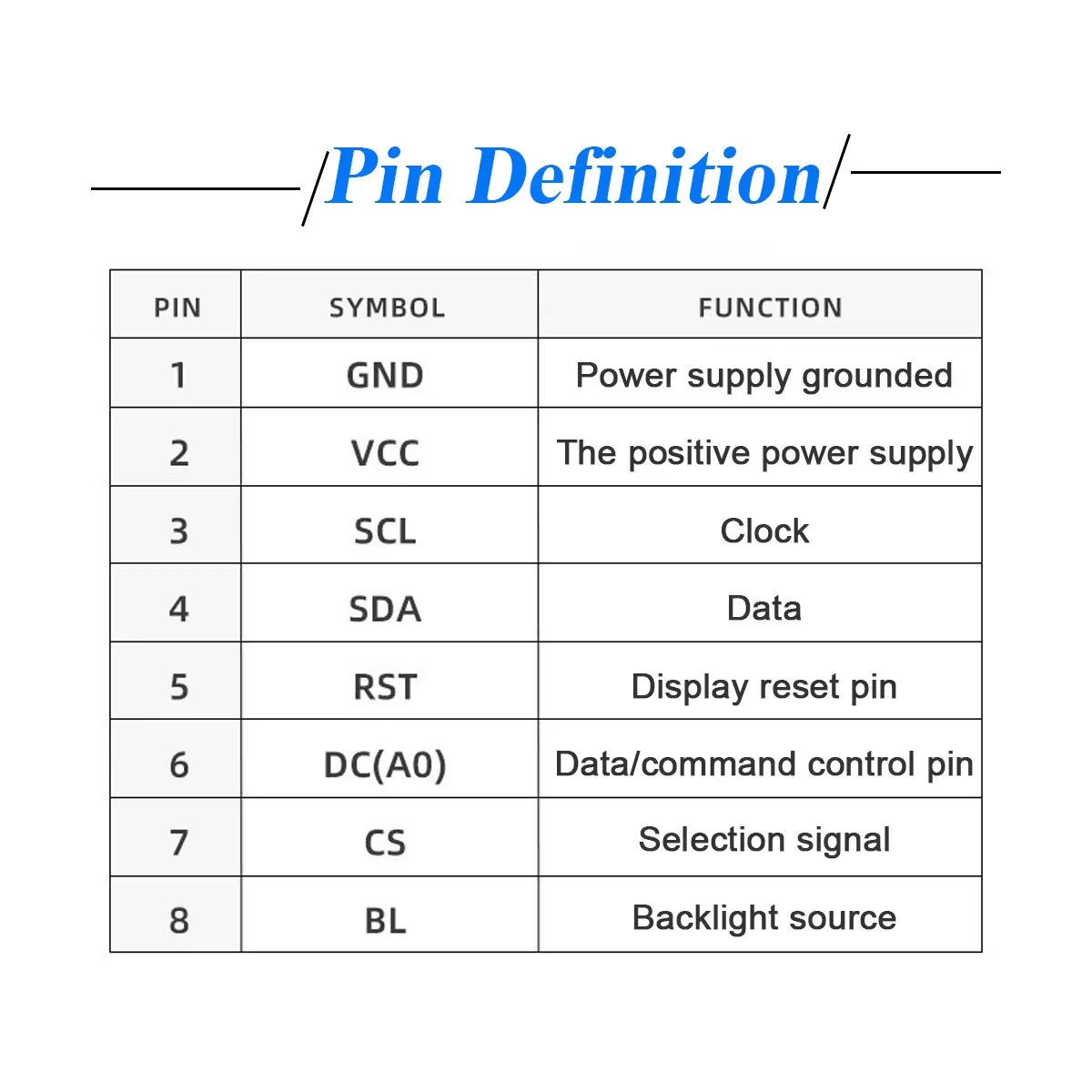 2,4 Zoll TFT LCD Display Modul ST7789 240x320 8-Pin SPI Farbbildschirm – Bild 2
