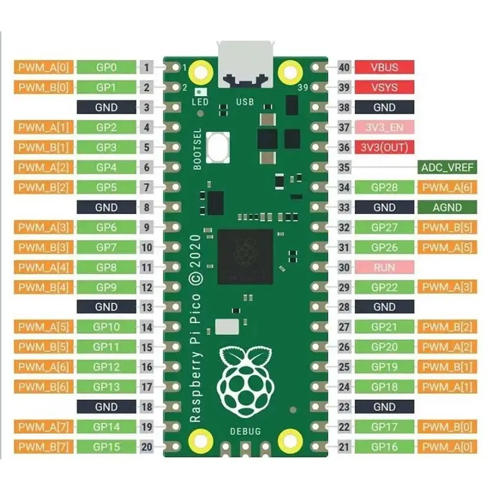 Raspberry Pi Pico W mit kabellosem WiFi-Entwicklungsboard, Pico – Bild 5