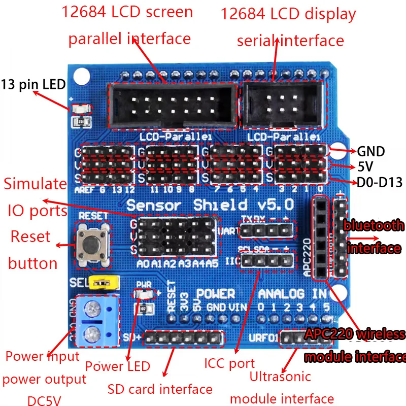 Sensor Shield V5.0 Erweiterungsplatine für Arduino UNO MEGA R3 – Bild 2