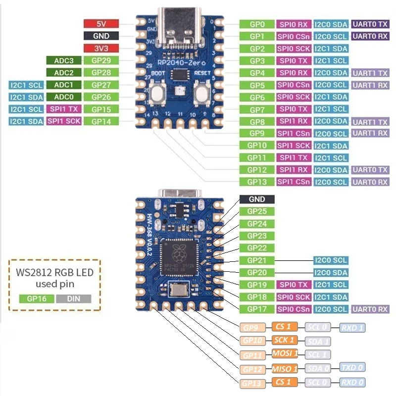 RP2040-Zero RP2040 für Raspberry Pi Mikrocontroller PICO Entwicklung – Bild 5