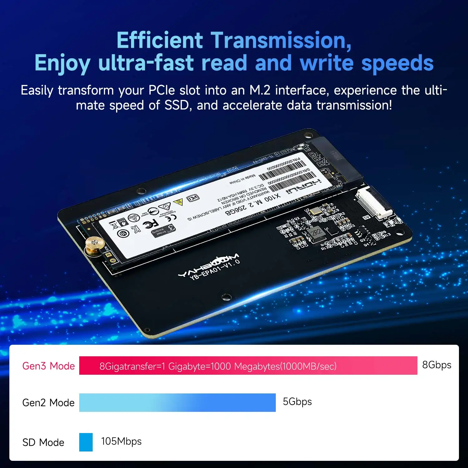 Raspberry Pi 5 NVME PCIe zu M.2 SSD Solid State Drive – Bild 3