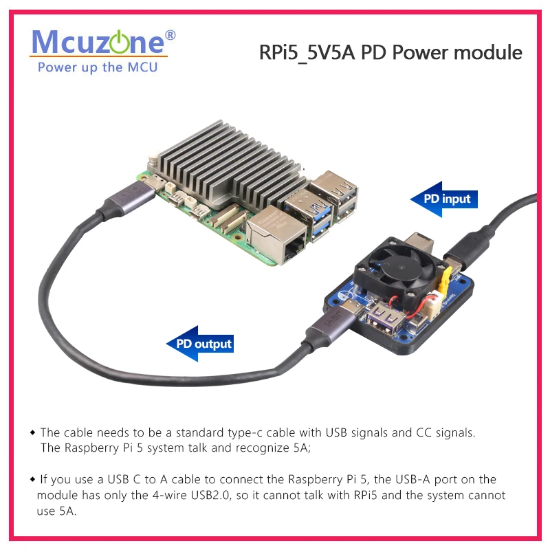 Raspberry Pi 5 5V5A Dual PD Power Modul – Bild 3