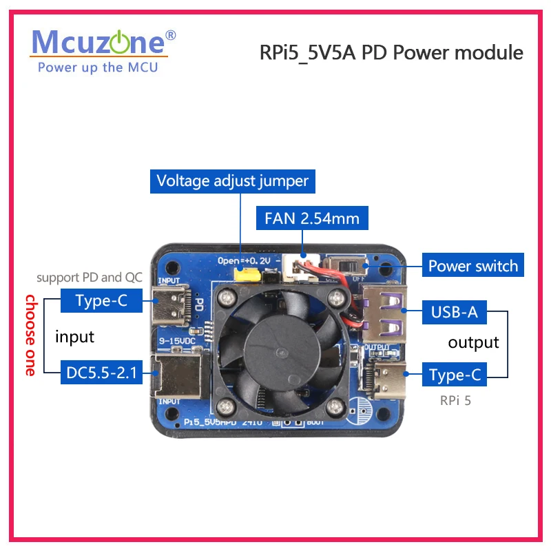 Raspberry Pi 5 5V5A Dual PD Power Modul – Bild 2