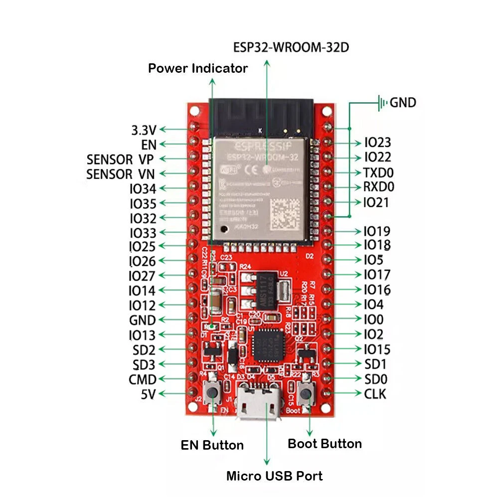 KEYESTUDIO ESP32 Basic Ultimate Learning Kit Elektronische Komponenten – Bild 3