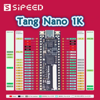 Sipeed Lichee Tang Nano 1K Minimalistisches FPGA-Entwicklungsboard In-line-Steckbrett Basierend auf Gaoyun
