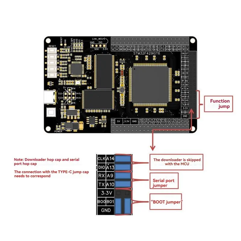 STM32-Entwicklungsboard STM32F429IGT6 integriert einen Programmierer – Bild 4