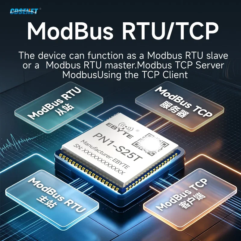 Profinet zu Modbus Gateway-Modul CDSENET PN1-S25 Serie 2 Serielle – Bild 5
