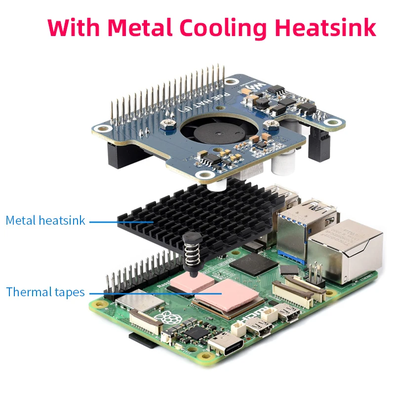 Raspberry Pi 5 PoE HAT (F) 802.3af/at Hochleistungs-PoE-Modul – Bild 6