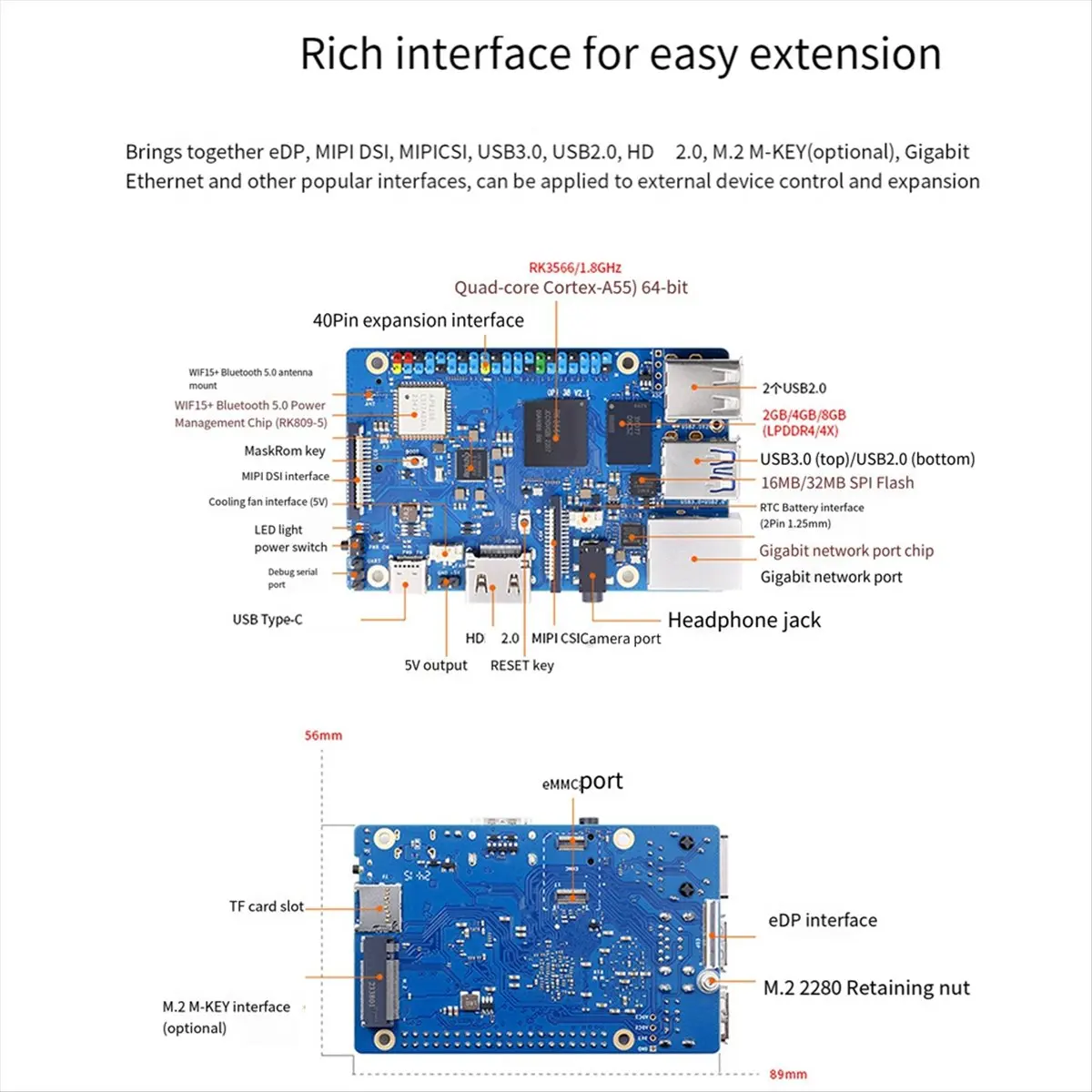 (ABGQ) Entwicklungsboard-Modul für Orange Pi 3B Entwicklungsboard – Bild 2