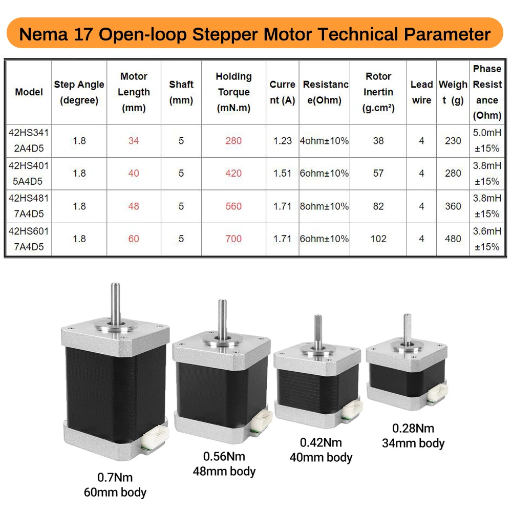 Nema17 Schrittmotor 42 Motor 4-Leiter 0,28Nm/0,42/0,56Nm/0,7Nm 1,8 – Bild 2