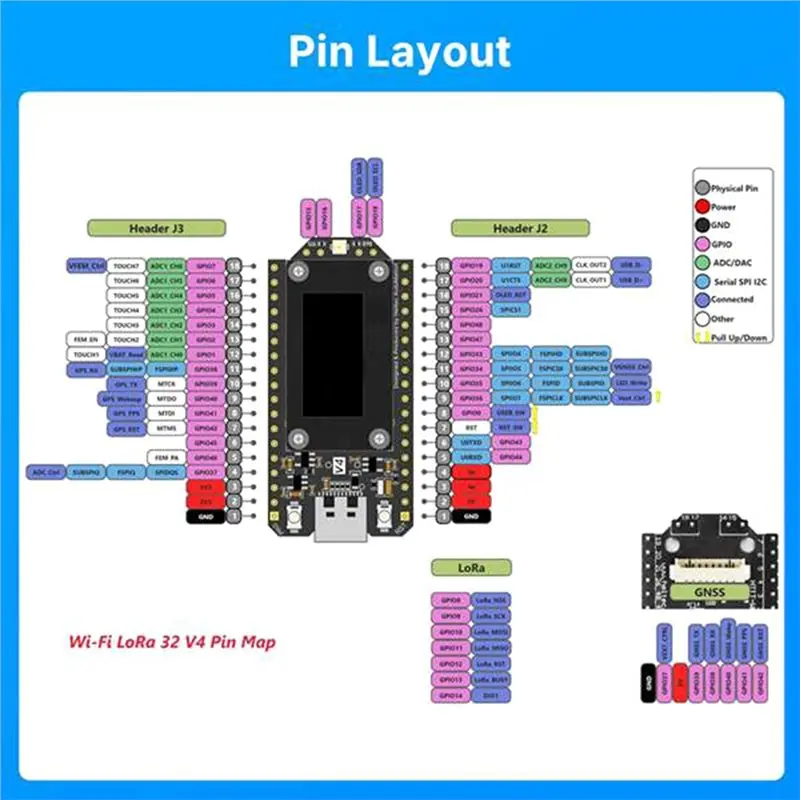 CABE-Meshtastic Heltec V4 Wifi Lora 32 Entwicklungsboard – Bild 3