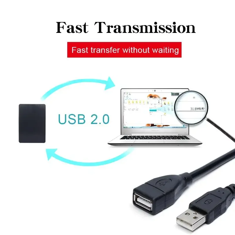 USB 2.0-Kabel-Verlängerungskabel, 0,6 m, 1 m, 1,5 m Draht – Bild 3