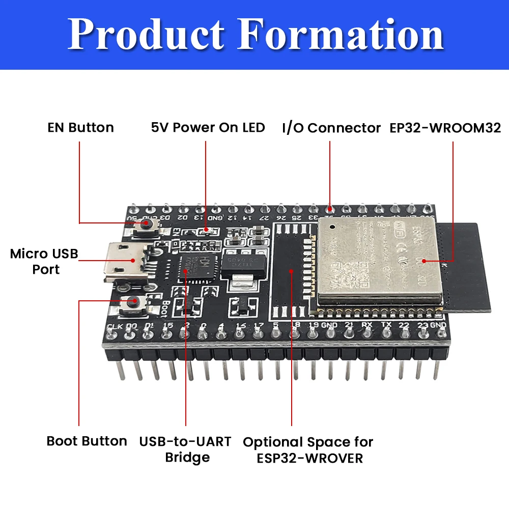 ESP32-32D ESP32-32U Entwicklungsboard mit GPIO-Erweiterungsplatine Kit – Bild 3