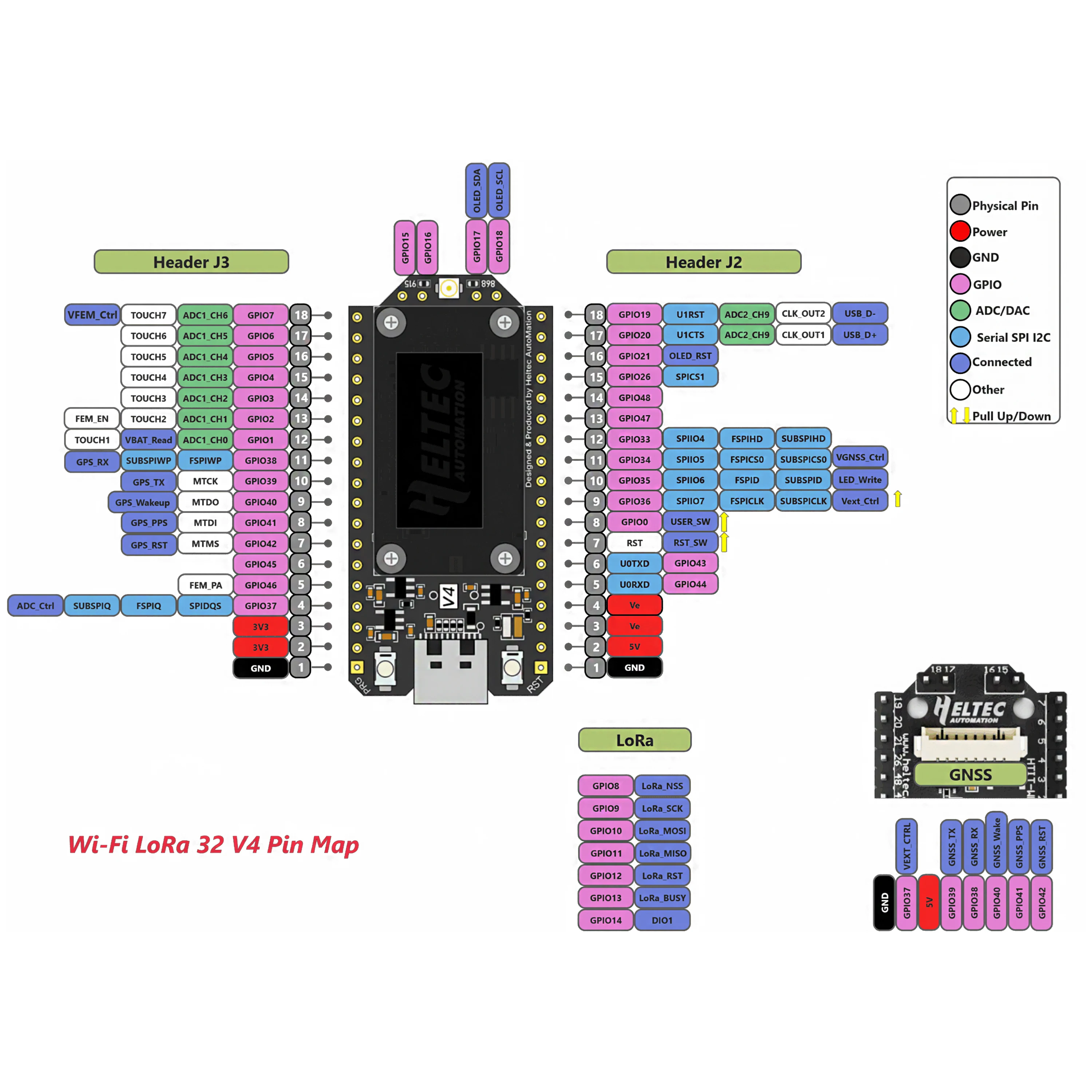 Heltec WiFi LoRa 32 V4.3 863-928MHz ESP32S3+SX1262 BLE LoRa Node – Bild 3