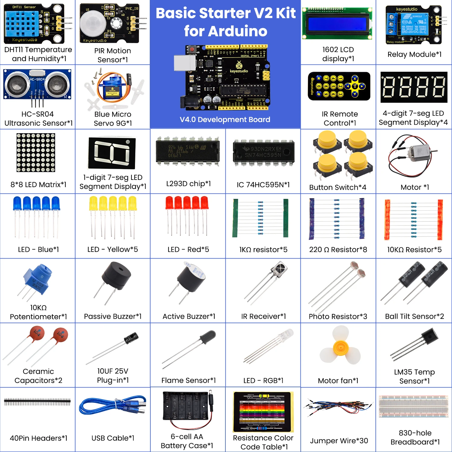 Keyes tudio Basic Starter Kit v2.0 mit Uno R3 Board oder Mega 2,0 R3 – Bild 2