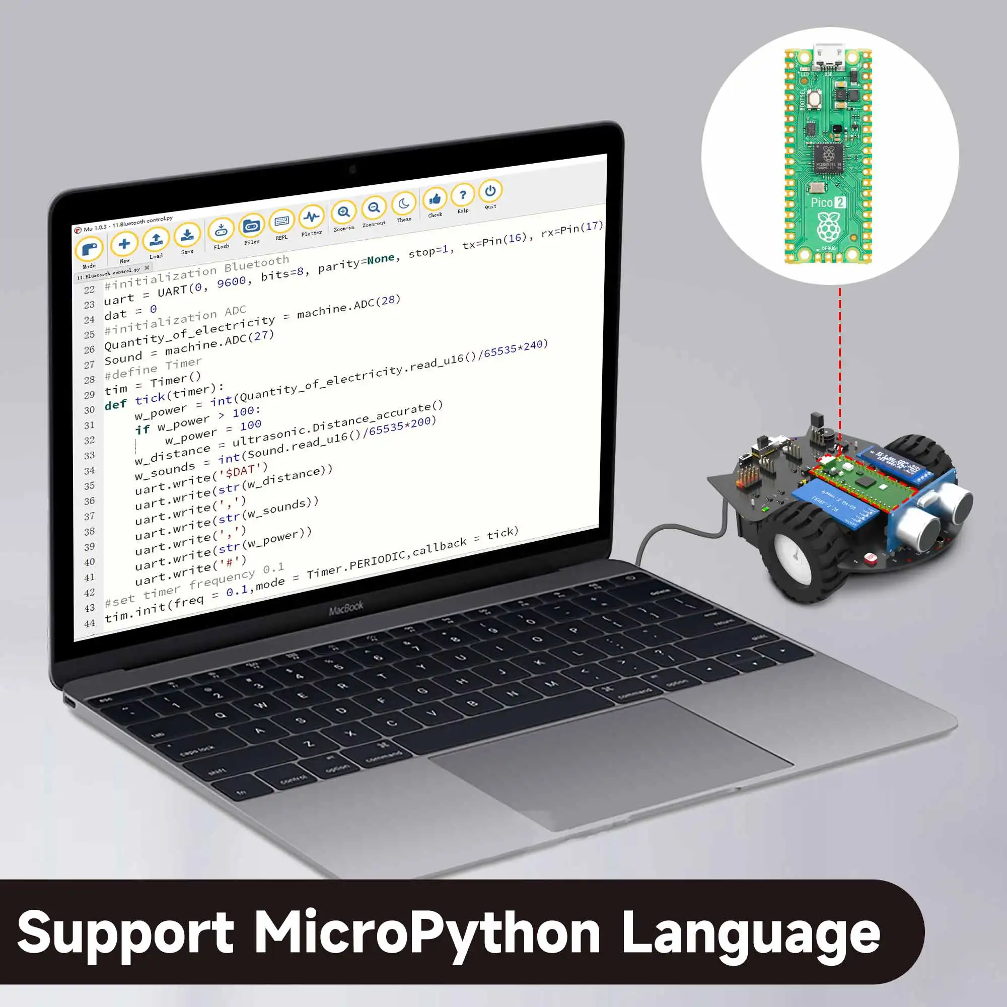 Raspberry Pi Pico 2 Roboter-Auto-Kit, programmierbares Auto – Bild 3