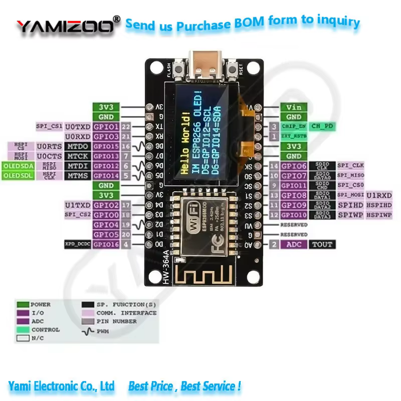 NodeMCU ESP8266 PaPaan Entwicklungsboard mit 0,96 Zoll OLED-Display CH340G ESP-12F WiFi-Modul TYPE-C USB