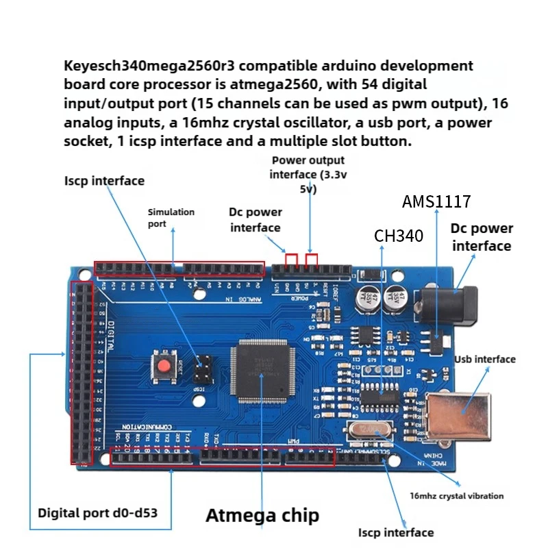 MEGA2560 MEGA 2560 R3 (ATmega2560-16AU CH340G) AVR USB-Board – Bild 3