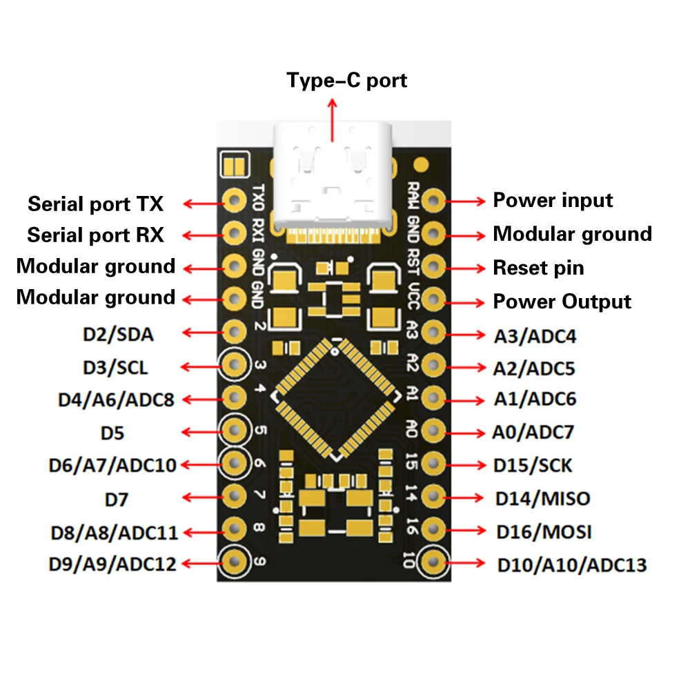 ATmega32U4 Typ-C MINI USB Pro Micro Für Arduino ATmega32U4 5V/16MHz – Bild 3