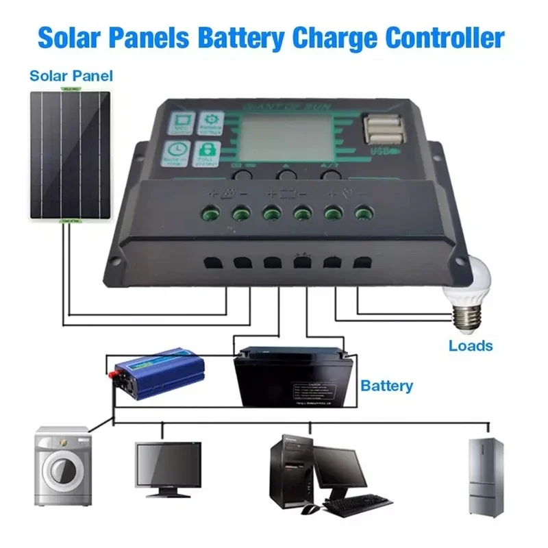 10/20/30/40/50/60A Solar-Laderegler 12V 24V Automatischer – Bild 6